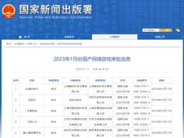 2023年首批88款游戲版號(hào)*新發(fā)放，88款游戲版號(hào)完整過(guò)審游戲名單