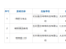 轉讓一個新疆大慶的斗地主游戲版號+麻將的棋牌游戲版號